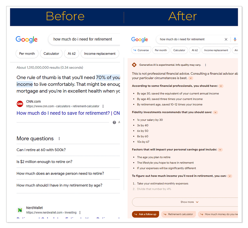 The search results shows the impact of AI search on SEO. The search results shows the impact of AI search on SEO.